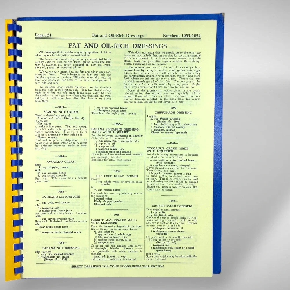 Martin W Pretorius Nutritious Recipes & Meals Cookbook 1948‎ Vintage